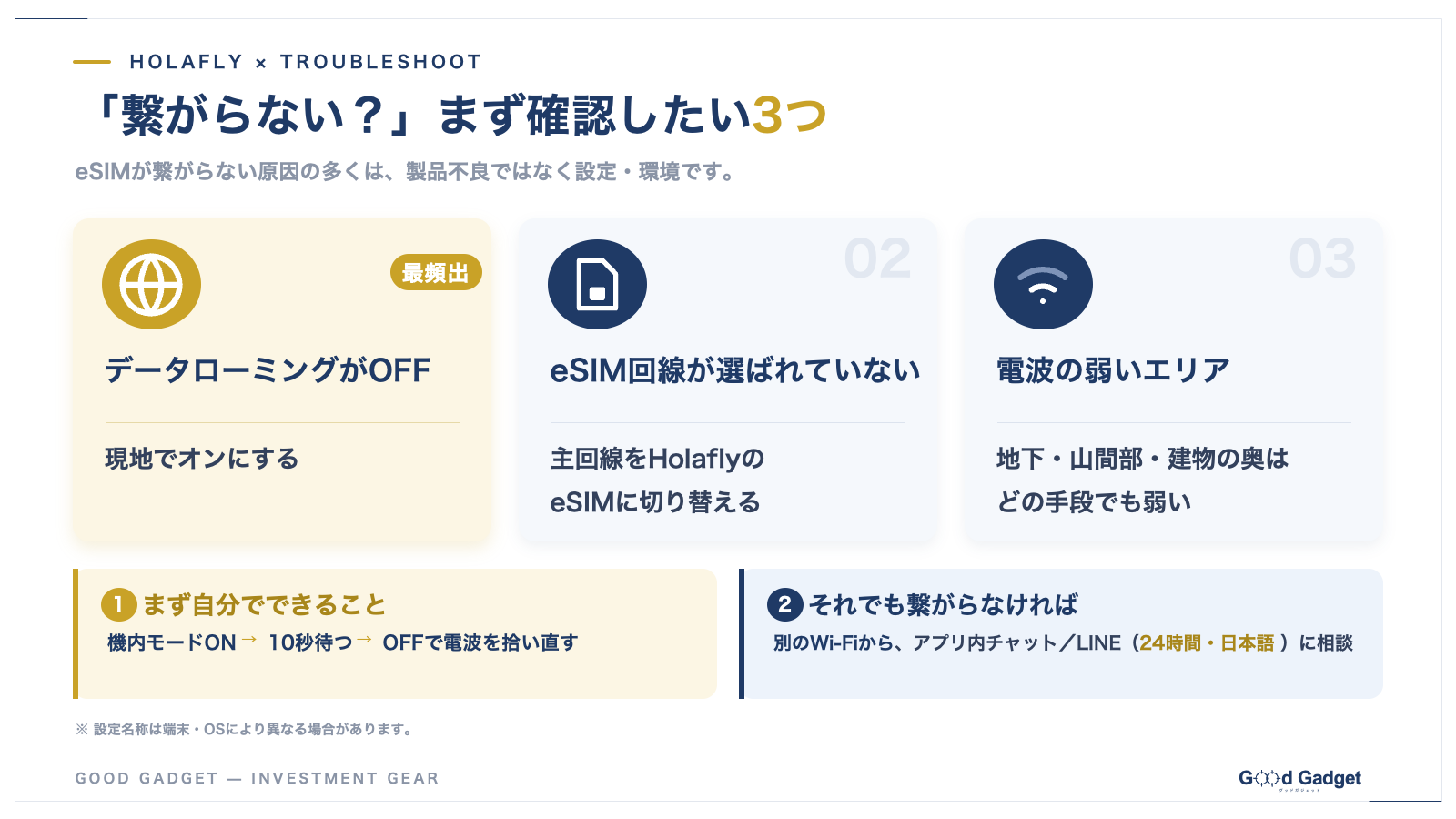 eSIMが繋がらない時に確認する3つと対処の図解