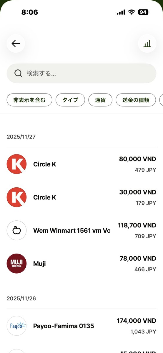 Wiseアプリの利用履歴画面。Circle Kや無印良品などの決済がドン建てと円換算で並ぶ