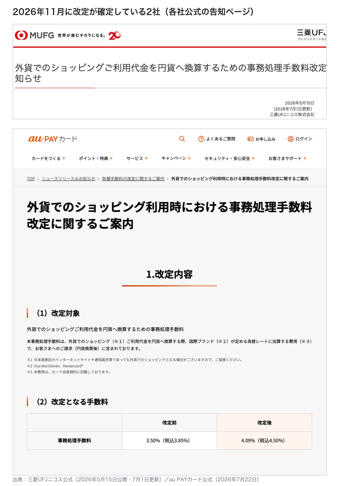 2026年11月に改定が確定している2社の公式告知ページ。三菱UFJニコスとau PAYカード