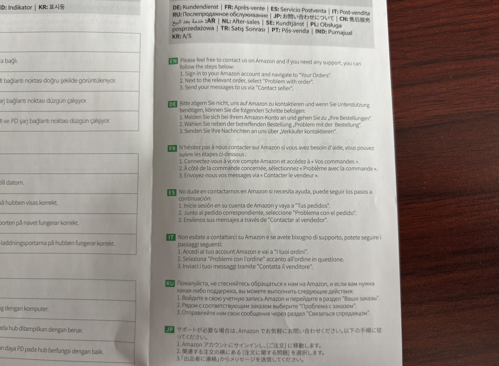 UGREENハブの説明書の最終面。16言語すべてに同じAmazonでの連絡手順が書かれている