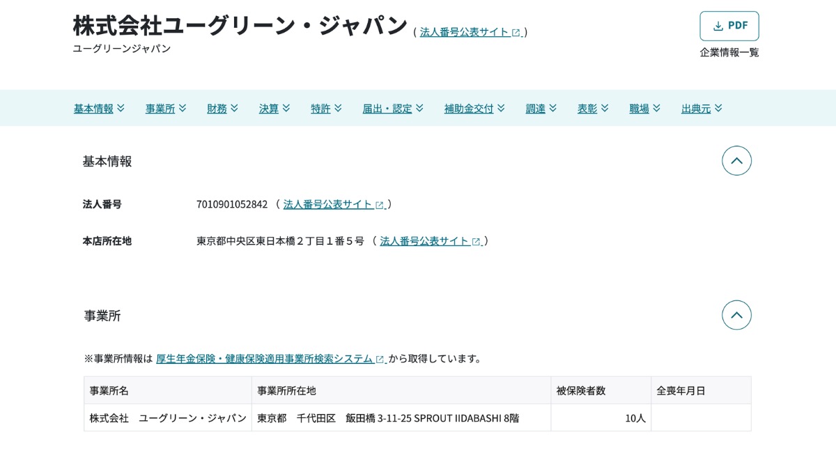 gBizINFOに表示された株式会社ユーグリーン・ジャパンの法人情報。法人番号と本店所在地、事業所の被保険者数10人が並ぶ