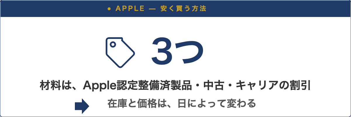 Appleを安く買う材料は3つ。Apple認定整備済製品・中古・キャリアの割引