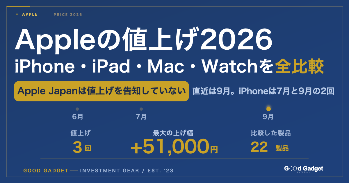 Appleの値上げ2026。iPhone・iPad・Mac・Watchを全比較。値上げは3回、最大の上げ幅は+51,000円、比較した製品は22