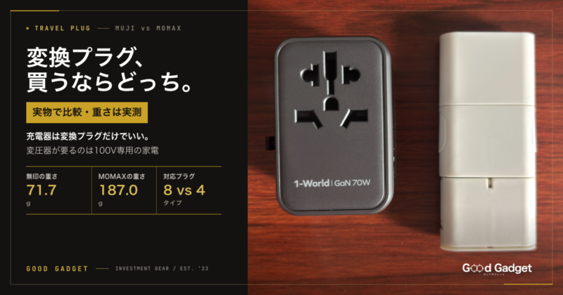 変換プラグ、買うならどっち。無印良品のトラベル用変換プラグアダプター（71.7g・8タイプ）とMOMAX 1-World GaN 70W（187.0g・4タイプ）を並べた比較画像