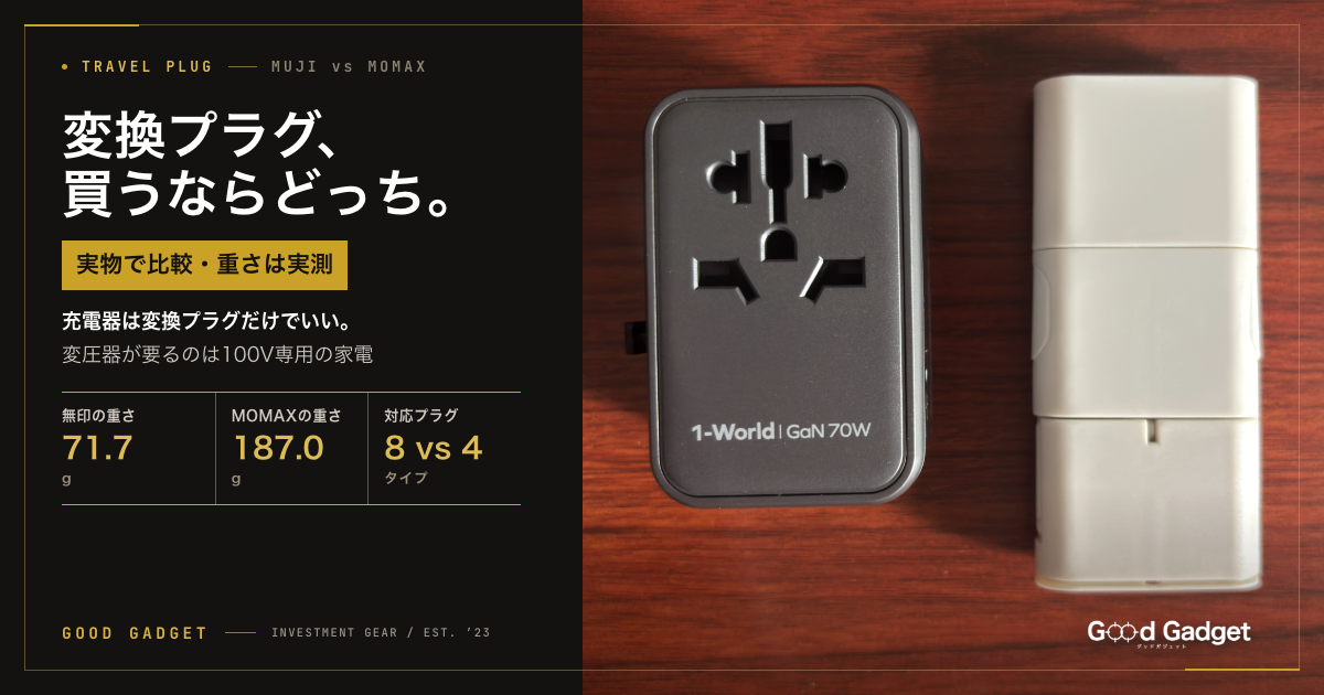 変換プラグ、買うならどっち。無印良品のトラベル用変換プラグアダプター(71.7g・8タイプ)とMOMAX 1-World GaN 70W(187.0g・4タイプ)を並べた比較画像