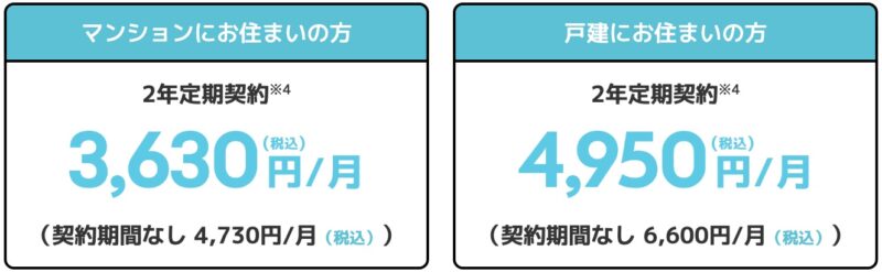 ahamo光公式サイトの1ギガの料金。2年定期契約でマンション3,630円、戸建4,950円