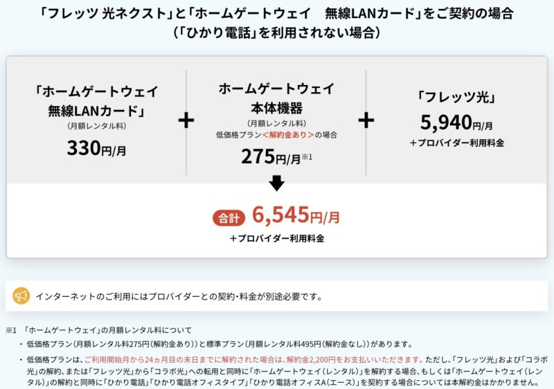 NTT西日本公式サイトのホームゲートウェイ料金ページ。ひかり電話を使わない場合、無線LANカード月330円と本体の料金。標準プランは月495円