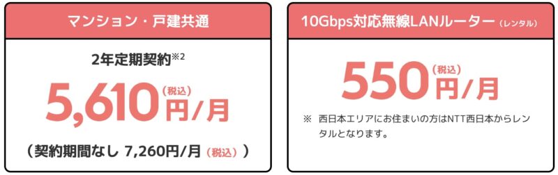 ahamo光公式サイトのルーター欄。西日本エリアにお住まいの方はNTT西日本からレンタルとなりますと書かれている