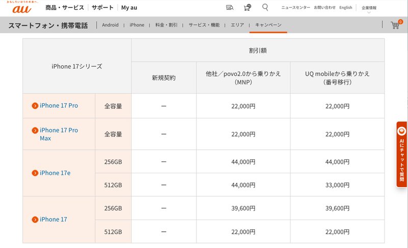 au公式のau Online Shop お得割。他社から乗りかえでiPhone 17eは44,000円、iPhone 17（256GB）は39,600円、iPhone 17 Proは22,000円割引