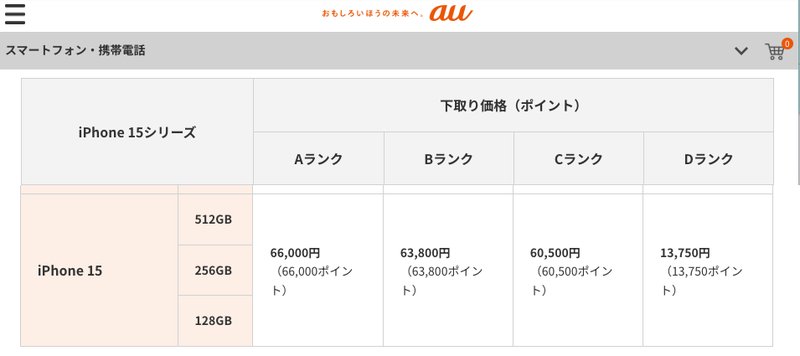 au公式の下取りプログラム（乗りかえ）。iPhone 15はAランク66,000円（66,000ポイント）