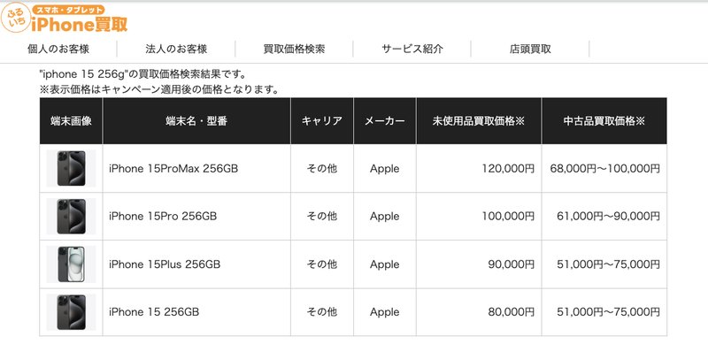 ふるいちの買取価格検索。iPhone 15 256GBは中古品51,000円〜75,000円（キャンペーン適用後）